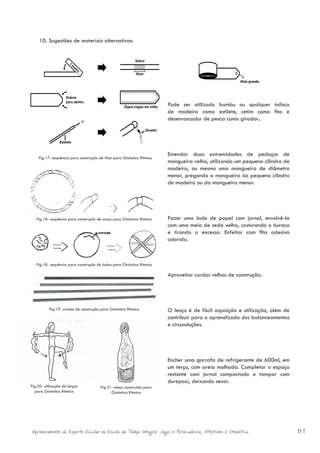 10.	 Sugestões de materiais alternativos:




                                                                        Pode ser utilizado bambu ou qualquer talisca
                                                                        de madeira como estilete, cetim como fita e
                                                                        desenroscador de pesca como girador..
                                                                        		

                                                                        		
                                                                        		
                                                                        Emendar duas extremidades de pedaços de
    Fig.17- sequência para construção de fitas para Ginástica Rítmica
                                                                        mangueira velha, utilizando um pequeno cilindro de
                                                                        madeira, ou mesmo uma mangueira de diâmetro
                                                                        menor, pregando a mangueira ào pequeno cilindro
                                                                        de madeira ou da mangueira menor.
                                                                        		

                                                                        	

   Fig.18- sequência para construção de arcos para Ginástica Rítmica    Fazer uma bola de papel com jornal, envolvê-la
                                                                        com uma meia de seda velha, costurando o buraco
                                                                        e tirando o excesso. Enfeitar com fita adesiva
                                                                        colorida.



   Fig.18- sequência para construção de bolas para Ginástica Rítmica

                                                                        Aproveitar cordas velhas de construção.




           Fig.19- cordas de construção para Ginástica Rítmica          O lenço é de fácil aquisição e utilização, além de
                                                                        contribuir para o aprendizado dos balanceamentos
                                                                        e circunduções.
                                                                        	


                                                                        						
                                                                        Encher uma garrafa de refrigerante de 600ml, em
                                                                        um terço, com areia molhada. Completar o espaço
                                                                        restante com jornal compactado e tampar com
                                                                        durepoxi, deixando secar.
Fig.20- utilização de lenços            Fig.21- maça construída para
  para Ginástica Rítmica                      Ginástica Rítmica




Aprimoramento do Esporte Escolar na Escola de Tempo Integral: Jogos e Brincadeiras, Atletismo e Ginastica.                   81
 
