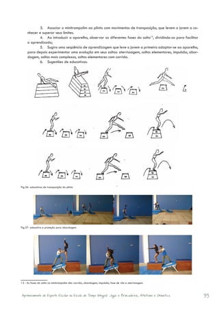 3.	 Associar o minitrampolim ao plinto com movimentos de transposição, que levem o jovem a co-
     nhecer e superar seus limites.
            4.	 Ao introduzir o aparelho, observar as diferentes fases do salto13, dividindo-as para facilitar
     o aprendizado;
            5.	 Sugiro uma seqüência de aprendizagem que leve o jovem a primeiro adaptar-se ao aparelho,
     para depois experimentar uma evolução em seus saltos: aterrissagem, saltos elementares, impulsão, abor-
     dagem, saltos mais complexos, saltos elementares com corrida.
            6.	 Sugestões de educativos:
            7.	
            8.	
            9.	
            10.	
            11.	
            12.	
            13.	




Fig.36- educativos de transposição do plinto




Fig.37- educativo e proteção para abordagem
     	




13 - As fases do salto no minitrampolim são: corrida, abordagem, impulsão, fase de vôo e aterrissagem.



Aprimoramento do Esporte Escolar na Escola de Tempo Integral: Jogos e Brincadeiras, Atletismo e Ginastica.       93
 