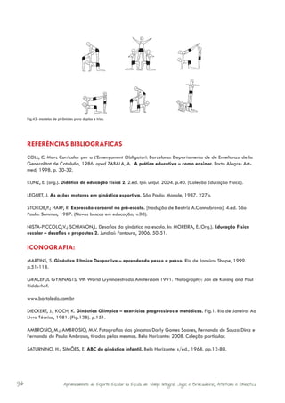 Fig.43- modelos de pirâmides para duplas e trios.




     REFERÊNCIAS BIBLIOGRÁFICAS
     COLL, C. Marc Curricular per a L’Ensenyament Obligatori. Barcelona: Departamento de de Enseñanza de la
     Generalitat de Cataluña, 1986. apud ZABALA, A. A prática educativa – como ensinar. Porto Alegre: Art-
     med, 1998. p. 30-32.

     KUNZ, E. (org.). Didática da educação física 2. 2.ed. Ijuí: unijuí, 2004. p.40. (Coleção Educação Física).

     LEGUET, J. As ações motoras em ginástica esportiva. São Paulo: Manole, 1987. 227p.

     STOKOE,P.; HARF, R. Expressão corporal na pré-escola. [tradução de Beatriz A.Cannabrava]. 4.ed. São
     Paulo: Summus, 1987. (Novas buscas em educação; v.30).

     NISTA-PICCOLO,V.; SCHIAVON,L. Desafios da ginástica na escola. In: MOREIRA, E.(Org.). Educação Física
     escolar – desafios e propostas 2. Jundiaí: Fontoura, 2006. 50-51.

     ICONOGRAFIA:
     MARTINS, S. Ginástica Rítmica Desportiva – aprendendo passo a passo. Rio de Janeiro: Shape, 1999.
     p.51-118.

     GRACEFUL GYMNASTS. 9th World Gymnaestrada Amsterdam 1991. Photography: Jan de Koning and Paul
     Ridderhof.

     www.bortoledo.com.br

     DIECKERT, J.; KOCH, K. Ginástica Olímpica – exercícios progressivos e metódicos. Fig.1. Rio de Janeiro: Ao
     Livro Técnico, 1981. (Fig.138). p.151.

     AMBROSIO, M.; AMBROSIO, M.V. Fotografias das ginastas Darly Gomes Soares, Fernanda de Souza Diniz e
     Fernanda de Paula Ambrosio, tiradas pelas mesmas. Belo Horizonte: 2008. Coleção particular.

     SATURNINO, H.; SIMÕES, E. ABC da ginástica infantil. Belo Horizonte: s/ed., 1968. pp.12-80.




96                          Aprimoramento do Esporte Escolar na Escola de Tempo Integral: Jogos e Brincadeiras, Atletismo e Ginastica.
 