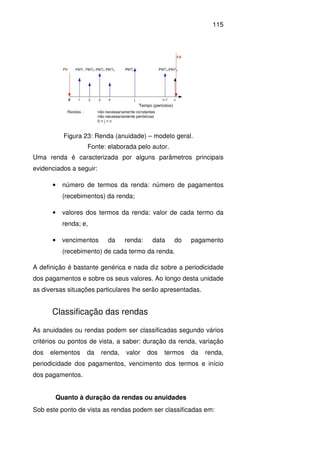 115
Figura 23: Renda (anuidade) – modelo geral.
Fonte: elaborada pelo autor.
Uma renda é caracterizada por alguns parâmetros principais
evidenciados a seguir:
• número de termos da renda: número de pagamentos
(recebimentos) da renda;
• valores dos termos da renda: valor de cada termo da
renda; e,
• vencimentos da renda: data do pagamento
(recebimento) de cada termo da renda.
A definição é bastante genérica e nada diz sobre a periodicidade
dos pagamentos e sobre os seus valores. Ao longo desta unidade
as diversas situações particulares lhe serão apresentadas.
Classificação das rendas
As anuidades ou rendas podem ser classificadas segundo vários
critérios ou pontos de vista, a saber: duração da renda, variação
dos elementos da renda, valor dos termos da renda,
periodicidade dos pagamentos, vencimento dos termos e início
dos pagamentos.
Quanto à duração da rendas ou anuidades
Sob este ponto de vista as rendas podem ser classificadas em:
 