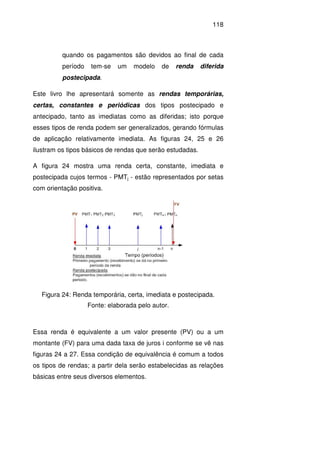 118
quando os pagamentos são devidos ao final de cada
período tem-se um modelo de renda diferida
postecipada.
Este livro lhe apresentará somente as rendas temporárias,
certas, constantes e periódicas dos tipos postecipado e
antecipado, tanto as imediatas como as diferidas; isto porque
esses tipos de renda podem ser generalizados, gerando fórmulas
de aplicação relativamente imediata. As figuras 24, 25 e 26
ilustram os tipos básicos de rendas que serão estudadas.
A figura 24 mostra uma renda certa, constante, imediata e
postecipada cujos termos - PMTj - estão representados por setas
com orientação positiva.
Figura 24: Renda temporária, certa, imediata e postecipada.
Fonte: elaborada pelo autor.
Essa renda é equivalente a um valor presente (PV) ou a um
montante (FV) para uma dada taxa de juros i conforme se vê nas
figuras 24 a 27. Essa condição de equivalência é comum a todos
os tipos de rendas; a partir dela serão estabelecidas as relações
básicas entre seus diversos elementos.
 