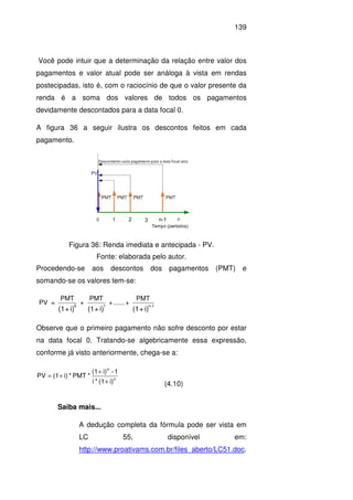 139
Você pode intuir que a determinação da relação entre valor dos
pagamentos e valor atual pode ser análoga à vista em rendas
postecipadas, isto é, com o raciocínio de que o valor presente da
renda é a soma dos valores de todos os pagamentos
devidamente descontados para a data focal 0.
A figura 36 a seguir ilustra os descontos feitos em cada
pagamento.
Figura 36: Renda imediata e antecipada - PV.
Fonte: elaborada pelo autor.
Procedendo-se aos descontos dos pagamentos (PMT) e
somando-se os valores tem-se:
i)+(1i)+(1i)+(1
1-n10
PMT
+......+
PMT
+
PMT
=PV
Observe que o primeiro pagamento não sofre desconto por estar
na data focal 0. Tratando-se algebricamente essa expressão,
conforme já visto anteriormente, chega-se a:
n
n
i)(1*i
1-i)(1
*PMT*i)(1PV
+
+
+=
(4.10)
Saiba mais...
A dedução completa da fórmula pode ser vista em
LC 55, disponível em:
http://www.proativams.com.br/files_aberto/LC51.doc.
 