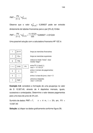 144
1-
n][i%;
a*
)i1(
PV
MTP
+
=
Observe que o valor -1
n][i%;
a = 0,269027 pode ser extraído
diretamente de tabelas financeiras para o par [3%;4]. Então:
64,912.2269027,0*
03,1
31,151.11
a*
)i1(
PV
MTP 1-
n][i%;
==
+
=
Uma possível solução com a calculadora financeira HP 12C é:
Exemplo 4.8: considere a formação de uma poupança no valor
de $ 12.927,40, através de 4 depósitos mensais, iguais,
sucessivos e antecipados. Determine o valor desses pagamentos
para uma taxa de juros de 3% am.
Sumário de dados: PMT = ?, n = 4 m, i = 3% am, FV =
12.927,40
Solução: a) dispor os dados graficamente conforme figura 39;
 