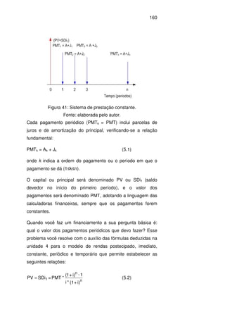 160
Figura 41: Sistema de prestação constante.
Fonte: elaborada pelo autor.
Cada pagamento periódico (PMTk = PMT) inclui parcelas de
juros e de amortização do principal, verificando-se a relação
fundamental:
PMTk = Ak + Jk (5.1)
onde k indica a ordem do pagamento ou o período em que o
pagamento se dá (1≤k≤n).
O capital ou principal será denominado PV ou SDi1 (saldo
devedor no início do primeiro período), e o valor dos
pagamentos será denominado PMT, adotando a linguagem das
calculadoras financeiras, sempre que os pagamentos forem
constantes.
Quando você faz um financiamento a sua pergunta básica é:
qual o valor dos pagamentos periódicos que devo fazer? Esse
problema você resolve com o auxílio das fórmulas deduzidas na
unidade 4 para o modelo de rendas postecipado, imediato,
constante, periódico e temporário que permite estabelecer as
seguintes relações:
i)+(1*i
1-i)+1(
*PMT=SDiPV
n
n
1= (5.2)
 