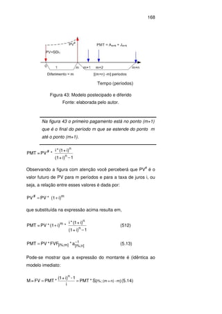 168
Figura 43: Modelo postecipado e diferido
Fonte: elaborada pelo autor.
Na figura 43 o primeiro pagamento está no ponto (m+1)
que é o final do período m que se estende do ponto m
até o ponto (m+1).
1i)+(1
i)+1(*i
*PV=PMT
n
n
#
−
Observando a figura com atenção você perceberá que PV
#
é o
valor futuro de PV para m períodos e para a taxa de juros i, ou
seja, a relação entre esses valores é dada por:
m#
i)(1*PVPV +=
que substituída na expressão acima resulta em,
1i)+(1
i)+1(*i
*i)(1*PV=PMT
n
n
m
−
+ (512)
1
]n%;i[]m%;i[ a*FVF*PVPMT −
= (5.13)
Pode-se mostrar que a expressão do montante é (idêntica ao
modelo imediato:
m]-n)+(m;[i%
n
S*PMT
i
1-i)+1(
*PMTFV=M == (5.14)
 