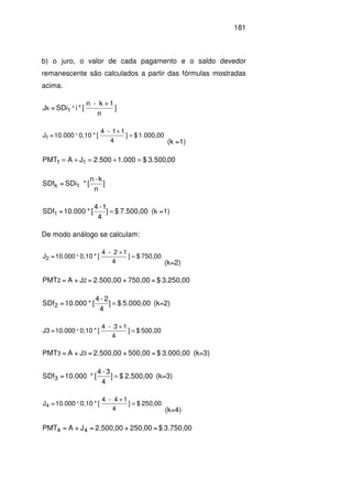 181
b) o juro, o valor de cada pagamento e o saldo devedor
remanescente são calculados a partir das fórmulas mostradas
acima.
]
n
1k-n
[*iSDi=J *1k
+
1.000,00$]
4
11-4
[*0,1010.000=J *1 =
+
(k =1)
00,500.3$000.1500.2JAPMT 11 =+=+=
]
n
k-n
[*SDi=SDf 1k
7.500,00$]
4
1-4
[*10.000=SDf1 = (k =1)
De modo análogo se calculam:
750,00$]
4
12-4
[*0,1010.000=J *2 =
+
(k=2)
3.250,00$=750,00+2.500,00=J+A=PMT 22
5.000,00$]
4
2-4
[*10.000=SDf2 = (k=2)
500,00$]
4
13-4
[*0,1010.000=J3 * =
+
3.000,00$=500,00+2.500,00=J+A=PMT 33 (k=3)
2.500,00$]
4
3-4
[*10.000=SDf3 = (k=3)
250,00$]
4
14-4
[*0,1010.000=J *4 =
+
(k=4)
3.750,00$=250,00+2.500,00=J+A=PMT 44
 
