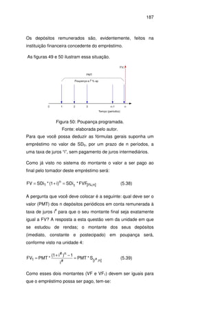 187
Os depósitos remunerados são, evidentemente, feitos na
instituição financeira concedente do empréstimo.
As figuras 49 e 50 ilustram essa situação.
Figura 50: Poupança programada.
Fonte: elaborada pelo autor.
Para que você possa deduzir as fórmulas gerais suponha um
empréstimo no valor de SD0, por um prazo de n períodos, a
uma taxa de juros “i”, sem pagamento de juros intermediários.
Como já visto no sistema do montante o valor a ser pago ao
final pelo tomador deste empréstimo será:
]n%;i[1
n
1 FVF*SDi)i1(*SDiFV =+= (5.38)
A pergunta que você deve colocar é a seguinte: qual deve ser o
valor (PMT) dos n depósitos periódicos em conta remunerada à
taxa de juros i
#
para que o seu montante final seja exatamente
igual a FV? A resposta a esta questão vem da unidade em que
se estudou de rendas; o montante dos seus depósitos
(imediato, constante e postecipado) em poupança será,
conforme visto na unidade 4:
]n;i[#
n#
1 #S*PMT
i
1)i1(
*PMTFV =
−+
= (5.39)
Como esses dois montantes (VF e VF1) devem ser iguais para
que o empréstimo possa ser pago, tem-se:
 