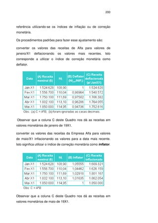 200
referência utilizando-se os índices de inflação ou de correção
monetária.
Os procedimentos padrões para fazer esse ajustamento são:
converter os valores das receitas de Alfa para valores de
janeiro/X1 deflacionando os valores mais recentes. Isto
corresponde a utilizar o índice de correção monetária como
deflator.
Observar que a coluna C deste Quadro nos dá as receitas em
valores monetários de janeiro de 19X1.
converter os valores das receitas da Empresa Alfa para valores
de maio/X1 inflacionando os valores para a data mais recente.
Isto significa utilizar o índice de correção monetária como inflator.
Observar que a coluna C deste Quadro nos dá as receitas em
valores monetários de maio de 19X1.
 