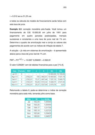 203
i = 0,512 aa ou 51,2% aa
e todos os cálculos do modelo de financiamento serão feitos com
esta taxa de juros.
Exemplo 6.5: correção monetária pós-fixada. Você tomou um
financiamento de Cr$ 10.000,00 em julho de 19X1 para
pagamento em quatro parcelas postecipadas, mensais
sucessivas e constantes a uma taxa de juros real de 1% am.
Determine o quadro de amortização real e corrija os valores dos
pagamentos de acordo com os índices de inflação da tabela 7.
A solução – já vista em sistemas de amortização – é apresentada
abaixo para a taxa de juros real de 1% am.
PMT = PV*
1
]n%;i[s−
= 10.000* 0,256281 = 2.562,81
O valor 0,256281 vem de tabelas financeiras para o par [1%;4].
Retomando a tabela 8, pode-se determinar o índice de correção
monetária para cada mês, tomando julho como base.
 