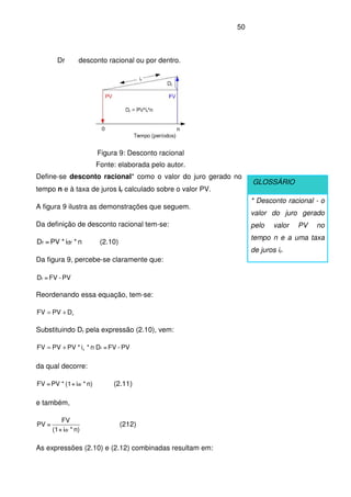 50
Dr desconto racional ou por dentro.
Figura 9: Desconto racional
Fonte: elaborada pelo autor.
Define-se desconto racional* como o valor do juro gerado no
tempo n e à taxa de juros ir calculado sobre o valor PV.
A figura 9 ilustra as demonstrações que seguem.
Da definição de desconto racional tem-se:
n*i*PV=D drr (2.10)
Da figura 9, percebe-se claramente que:
PV-FV=Dr
Reordenando essa equação, tem-se:
rDPVFV +=
Substituindo Dr pela expressão (2.10), vem:
n*i*PVPVFV r+= PV-FV=Dr
da qual decorre:
n)*i+(1*PV=FV dr (2.11)
e também,
n)*i+(1
FV
=PV
dr
(212)
As expressões (2.10) e (2.12) combinadas resultam em:
GLOSSÁRIO
* Desconto racional - o
valor do juro gerado
pelo valor PV no
tempo n e a uma taxa
de juros ir.
 