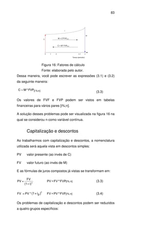 83
Figura 16: Fatores de cálculo
Fonte: elaborada pelo autor.
Dessa maneira, você pode escrever as expressões (3.1) e (3.2)
da seguinte maneira:
n][i%;FVP*MC =
(3.3)
Os valores de FVF e FVP podem ser vistos em tabelas
financeiras para vários pares [i%;n].
A solução desses problemas pode ser visualizada na figura 16 na
qual se considerou n como variável contínua.
Capitalização e descontos
Ao trabalharmos com capitalização e descontos, a nomenclatura
utilizada será aquela vista em descontos simples:
PV valor presente (ao invés de C)
FV valor futuro (ao invés de M)
E as fórmulas de juros compostos já vistas se transformam em:
n
i)(1
FV
=PV
+
n][i%;FVP*FV=PV (3.3)
)i+(1 p
n
*PV=FV n][i%;FVF*PV=FV (3.4)
Os problemas de capitalização e descontos podem ser reduzidos
a quatro grupos específicos:
 