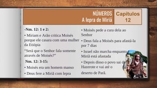 -Nm. 12: 1 e 2:
• Míriam e Arão critica Moisés
porque ele casara com uma mulher
da Etiópia
“Será que o Senhor fala somente
através de Moisés?”
Nm. 12: 3-15:
• Moisés era um homem manso
• Deus fere a Miriã com lepra 36
• Moisés pede a cura dela ao
Senhor
• Deus fala a Moisés para afastá-la
por 7 dias
• Israel não marcha enquanto
Miriã está afastada
• Depois disso o povo sai de
Hazerote e vai até o
deserto de Parã.
NÚMEROS
A lepra de Miriã
Capítulos
12
 
