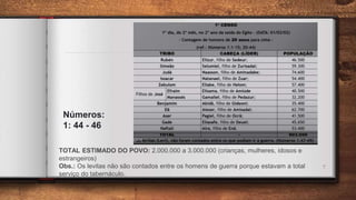 7
Números:
1: 44 - 46
TOTAL ESTIMADO DO POVO: 2.000.000 a 3.000.000 (crianças, mulheres, idosos e
estrangeiros)
Obs.: Os levitas não são contados entre os homens de guerra porque estavam a total
serviço do tabernáculo.
 