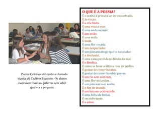 O QUE É A POESIA?
É o sonho à procura de ser encontrado.
É às riscas.
É o céu lindo.
É uma rosa a voar.
É uma onda no mar.
É um avião.
É uma mala.
É linda.
É uma flor rosada.
É um despertador.
É um pássaro amigo que te vai ajudar.
É a desilusão.
É uma caixa perdida no fundo do mar.
É o Benfica.
É como se fosse a última rosa do jardim.
É gostar de comer batatas.
É gostar de comer hambúrgueres.
É um rio sem corrente.
É uma flor no jardim.
É um pássaro num ninho.
É o fim do mundo.
É um terreno acidentado.
É uma folha de linhas.
É reconfortante.
É o amor.
Poema Coletivo utilizando a chamada
técnica de Cadáver Esquisito. Os alunos
escreviam frases ou palavras sem saber
qual era a pergunta.
 