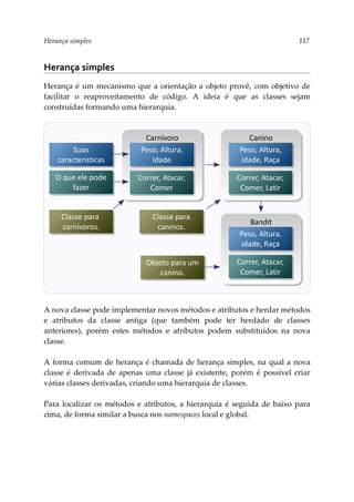 Herança simples 117
Herança simples
Herança é um mecanismo que a orientação a objeto provê, com objetivo de
facilitar o reaproveitamento de código. A ideia é que as classes sejam
construídas formando uma hierarquia.
A nova classe pode implementar novos métodos e atributos e herdar métodos
e atributos da classe antiga (que também pode ter herdado de classes
anteriores), porém estes métodos e atributos podem substituídos na nova
classe.
A forma comum de herança é chamada de herança simples, na qual a nova
classe é derivada de apenas uma classe já existente, porém é possível criar
várias classes derivadas, criando uma hierarquia de classes.
Para localizar os métodos e atributos, a hierarquia é seguida de baixo para
cima, de forma similar a busca nos namespaces local e global.
Carnívoro
Peso, Altura,
idade
Correr, Atacar,
Comer
Canino
Peso, Altura,
idade, Raça
Correr, Atacar,
Comer, Latir
Suas
características
O que ele pode
fazer
Bandit
Peso, Altura,
idade, Raça
Correr, Atacar,
Comer, Latir
Classe para
carnívoros.
Objeto para um
canino.
Classe para
caninos.
 