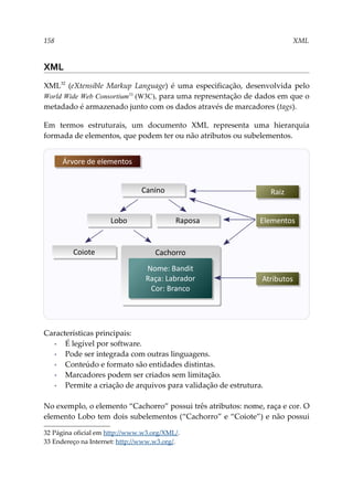 158 XML
XML
XML32
(eXtensible Markup Language) é uma especificação, desenvolvida pelo
World Wide Web Consortium33
(W3C), para uma representação de dados em que o
metadado é armazenado junto com os dados através de marcadores (tags).
Em termos estruturais, um documento XML representa uma hierarquia
formada de elementos, que podem ter ou não atributos ou subelementos.
Características principais:
▪ É legível por software.
▪ Pode ser integrada com outras linguagens.
▪ Conteúdo e formato são entidades distintas.
▪ Marcadores podem ser criados sem limitação.
▪ Permite a criação de arquivos para validação de estrutura.
No exemplo, o elemento “Cachorro” possui três atributos: nome, raça e cor. O
elemento Lobo tem dois subelementos (“Cachorro” e “Coiote”) e não possui
32 Página oficial em http://www.w3.org/XML/.
33 Endereço na Internet: http://www.w3.org/.
Canino
Raposa
Cachorro
Lobo
Coiote
Nome: Bandit
Raça: Labrador
Cor: Branco
Atributos
Elementos
Raiz
Árvore de elementos
 