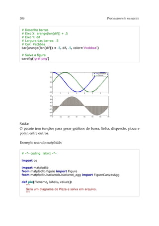 206 Processamento numérico
# Desenha barras
# Eixo X: arange(len(dif)) + .5
# Eixo Y: dif
# Largura das barras: .5
# Cor: #ccbbaa
bar(arange(len(dif)) + .5, dif, .5, color='#ccbbaa')
# Salva a figura
savefig('graf.png')
Saída:
O pacote tem funções para gerar gráficos de barra, linha, dispersão, pizza e
polar, entre outros.
Exemplo usando matplotlib:
# -*- coding: latin1 -*-
import os
import matplotlib
from matplotlib.figure import Figure
from matplotlib.backends.backend_agg import FigureCanvasAgg
def pie(filename, labels, values):
"""
Gera um diagrama de Pizza e salva em arquivo.
"""
 