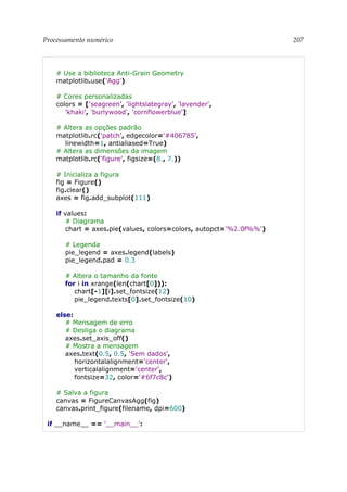 Processamento numérico 207
# Use a biblioteca Anti-Grain Geometry
matplotlib.use('Agg')
# Cores personalizadas
colors = ['seagreen', 'lightslategray', 'lavender',
'khaki', 'burlywood', 'cornflowerblue']
# Altera as opções padrão
matplotlib.rc('patch', edgecolor='#406785',
linewidth=1, antialiased=True)
# Altera as dimensões da imagem
matplotlib.rc('figure', figsize=(8., 7.))
# Inicializa a figura
fig = Figure()
fig.clear()
axes = fig.add_subplot(111)
if values:
# Diagrama
chart = axes.pie(values, colors=colors, autopct='%2.0f%%')
# Legenda
pie_legend = axes.legend(labels)
pie_legend.pad = 0.3
# Altera o tamanho da fonte
for i in xrange(len(chart[0])):
chart[-1][i].set_fontsize(12)
pie_legend.texts[0].set_fontsize(10)
else:
# Mensagem de erro
# Desliga o diagrama
axes.set_axis_off()
# Mostra a mensagem
axes.text(0.5, 0.5, 'Sem dados',
horizontalalignment='center',
verticalalignment='center',
fontsize=32, color='#6f7c8c')
# Salva a figura
canvas = FigureCanvasAgg(fig)
canvas.print_figure(filename, dpi=600)
if __name__ == '__main__':
 