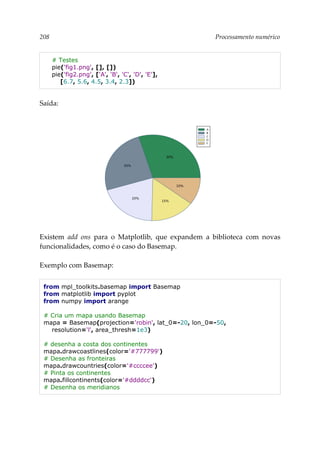 208 Processamento numérico
# Testes
pie('fig1.png', [], [])
pie('fig2.png', ['A', 'B', 'C', 'D', 'E'],
[6.7, 5.6, 4.5, 3.4, 2.3])
Saída:
Existem add ons para o Matplotlib, que expandem a biblioteca com novas
funcionalidades, como é o caso do Basemap.
Exemplo com Basemap:
from mpl_toolkits.basemap import Basemap
from matplotlib import pyplot
from numpy import arange
# Cria um mapa usando Basemap
mapa = Basemap(projection='robin', lat_0=-20, lon_0=-50,
resolution='l', area_thresh=1e3)
# desenha a costa dos continentes
mapa.drawcoastlines(color='#777799')
# Desenha as fronteiras
mapa.drawcountries(color='#ccccee')
# Pinta os continentes
mapa.fillcontinents(color='#ddddcc')
# Desenha os meridianos
 