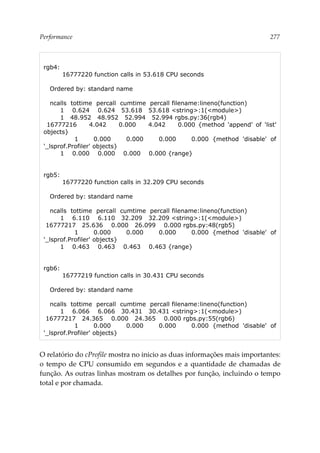 Performance 277
rgb4:
16777220 function calls in 53.618 CPU seconds
Ordered by: standard name
ncalls tottime percall cumtime percall filename:lineno(function)
1 0.624 0.624 53.618 53.618 <string>:1(<module>)
1 48.952 48.952 52.994 52.994 rgbs.py:36(rgb4)
16777216 4.042 0.000 4.042 0.000 {method 'append' of 'list'
objects}
1 0.000 0.000 0.000 0.000 {method 'disable' of
'_lsprof.Profiler' objects}
1 0.000 0.000 0.000 0.000 {range}
rgb5:
16777220 function calls in 32.209 CPU seconds
Ordered by: standard name
ncalls tottime percall cumtime percall filename:lineno(function)
1 6.110 6.110 32.209 32.209 <string>:1(<module>)
16777217 25.636 0.000 26.099 0.000 rgbs.py:48(rgb5)
1 0.000 0.000 0.000 0.000 {method 'disable' of
'_lsprof.Profiler' objects}
1 0.463 0.463 0.463 0.463 {range}
rgb6:
16777219 function calls in 30.431 CPU seconds
Ordered by: standard name
ncalls tottime percall cumtime percall filename:lineno(function)
1 6.066 6.066 30.431 30.431 <string>:1(<module>)
16777217 24.365 0.000 24.365 0.000 rgbs.py:55(rgb6)
1 0.000 0.000 0.000 0.000 {method 'disable' of
'_lsprof.Profiler' objects}
O relatório do cProfile mostra no inicio as duas informações mais importantes:
o tempo de CPU consumido em segundos e a quantidade de chamadas de
função. As outras linhas mostram os detalhes por função, incluindo o tempo
total e por chamada.
 