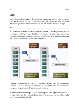 28 Laços
Laços
Laços (loops) são estruturas de repetição, geralmente usados para processar
coleções de dados, tais como linhas de um arquivo ou registros de um banco
de dados, que precisam ser processados por um mesmo bloco de código.
For
É a estrutura de repetição mais usada no Python. A instrução aceita não só
sequências estáticas, mas também sequências geradas por iteradores.
Iteradores são estruturas que permitem iterações, ou seja, acesso aos itens de
uma coleção de elementos, de forma sequencial.
Durante a execução de um laço for, a referência aponta para um elemento da
sequência. A cada iteração, a referência é atualizada, para que o bloco de
código do for processe o elemento correspondente.
A clausula break interrompe o laço e continue passa para a próxima iteração. O
código dentro do else é executado ao final do laço, a não ser que o laço tenha
sido interrompido por break.
Lista
x aponta para 1.
1
2
3
4
5
6
...
x
Primeira
iteração
A referência
foi atualizada.
Lista
1
2
3
4
5
6
...
x
Segunda
iteração
x é apenas uma
referência.
x aponta para 2.
 