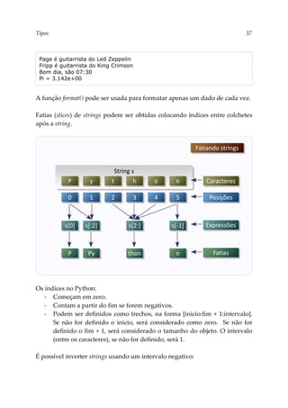 Tipos 37
Page é guitarrista do Led Zeppelin
Fripp é guitarrista do King Crimson
Bom dia, são 07:30
Pi = 3.142e+00
A função format() pode ser usada para formatar apenas um dado de cada vez.
Fatias (slices) de strings podem ser obtidas colocando índices entre colchetes
após a string.
Os índices no Python:
▪ Começam em zero.
▪ Contam a partir do fim se forem negativos.
▪ Podem ser definidos como trechos, na forma [inicio:fim + 1:intervalo].
Se não for definido o inicio, será considerado como zero. Se não for
definido o fim + 1, será considerado o tamanho do objeto. O intervalo
(entre os caracteres), se não for definido, será 1.
É possível inverter strings usando um intervalo negativo:
Fatiando strings
String s
P y t h o n
0 1 2 3 4 5
s[0]
Caracteres
Posições
s[:2] s[2:] s[-1]
P Py thon n
Expressões
Fatias
 