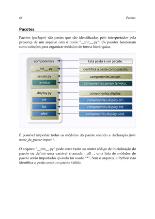 68 Pacotes
Pacotes
Pacotes (packages) são pastas que são identificadas pelo interpretador pela
presença de um arquivo com o nome “__init__.py”. Os pacotes funcionam
como coleções para organizar módulos de forma hierárquica.
É possível importar todos os módulos do pacote usando a declaração from
nome_do_pacote import *.
O arquivo “__init__.py” pode estar vazio ou conter código de inicialização do
pacote ou definir uma variável chamada __all__, uma lista de módulos do
pacote serão importados quando for usado “*”. Sem o arquivo, o Python não
identifica a pasta como um pacote válido.
componentes
display.py
lcd
oled
Esta pasta é um pacote.
sensor.py
termico
Identifica a pasta como pacote.
componentes.sensor.
componentes.sensor.termico.
componentes.display.crt.
componentes.display.oled.
__init__.py
crt
componentes.display.lcd.
componentes.display.
 