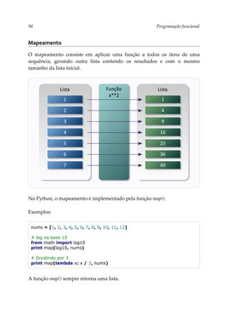 98 Programação funcional
Mapeamento
O mapeamento consiste em aplicar uma função a todos os itens de uma
sequência, gerando outra lista contendo os resultados e com o mesmo
tamanho da lista inicial.
No Python, o mapeamento é implementado pela função map().
Exemplos:
nums = [1, 2, 3, 4, 5, 6, 7, 8, 9, 10, 11, 12]
# log na base 10
from math import log10
print map(log10, nums)
# Dividindo por 3
print map(lambda x: x / 3, nums)
A função map() sempre retorna uma lista.
Lista
1
2
3
4
5
6
7
Lista
1
4
9
16
25
36
49
Função
x**2
 