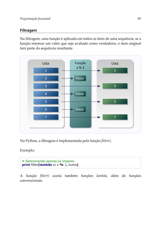 Programação funcional 99
Filtragem
Na filtragem, uma função é aplicada em todos os itens de uma sequência, se a
função retornar um valor que seja avaliado como verdadeiro, o item original
fará parte da sequência resultante.
No Python, a filtragem é implementada pela função filter().
Exemplo:
# Selecionando apenas os ímpares
print filter(lambda x: x % 2, nums)
A função filter() aceita também funções lambda, além de funções
convencionais.
Lista Lista
1
3
5
7
Função
x % 2
Falso
Falso
Falso
1
2
3
4
5
6
7
 