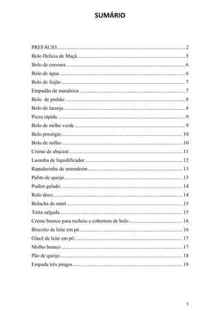 SUMÁRIO



PREFÁCIO.................................................................................................... 2
Bolo Delícia de Maçã .................................................................................... 5
Bolo de cenoura............................................................................................. 6
Bolo de água .................................................................................................. 6
Bolo de feijão ................................................................................................ 7
Empadão de mandioca .................................................................................. 7
Bolo de pinhão ............................................................................................. 8
Bolo de laranja .............................................................................................. 8
Pizza rápida ................................................................................................... 9
Bolo de milho verde ...................................................................................... 9
Bolo prestígio .............................................................................................. 10
Bolo de milho .............................................................................................. 10
Creme de abacaxi ........................................................................................ 11
Lasanha de liquidificador ............................................................................ 12
Rapadurinha de amendoim .......................................................................... 13
Palito de queijo ............................................................................................ 13
Pudim gelado ............................................................................................... 14
Rolo doce..................................................................................................... 14
Bolacha de natal .......................................................................................... 15
Torta salgada ............................................................................................... 15
Creme branco para recheio e cobertura de bolo .......................................... 16
Biscoito de leite em pó ................................................................................ 16
Glacê de leite em pó .................................................................................... 17
Molho branco .............................................................................................. 17
Pão de queijo ............................................................................................... 18
Empada três pingos ..................................................................................... 18




                                                                                                                3
 