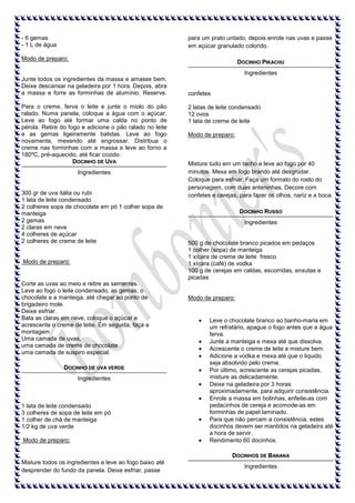 - 6 gemas
- 1 L de água

para um prato untado, depois enrole nas uvas e passe
em açúcar granulado colorido.

Modo de preparo:

DOCINHO PIKACHU
Ingredientes

Junte todos os ingredientes da massa e amasse bem.
Deixe descansar na geladeira por 1 hora. Depois, abra
a massa e forre as forminhas de alumínio. Reserve.
Para o creme, ferva o leite e junte o miolo do pão
ralado. Numa panela, coloque a água com o açúcar.
Leve ao fogo até formar uma calda no ponto de
pérola. Retire do fogo e adicione o pão ralado no leite
e as gemas ligeiramente batidas. Leve ao fogo
novamente, mexendo até engrossar. Distribua o
creme nas forminhas com a massa e leve ao forno a
180ºC, pré-aquecido, até ficar cozido.
DOCINHO DE UVA
Ingredientes

300 gr de uva itália ou rubi
1 lata de leite condensado
2 colheres sopa de chocolate em pó 1 colher sopa de
manteiga
2 gemas
2 claras em neve
4 colheres de açúcar
2 colheres de creme de leite

Modo de preparo:

Corte as uvas ao meio e retire as sementes.
Leve ao fogo o leite condensado, as gemas, o
chocolate e a manteiga, até chegar ao ponto de
brigadeiro mole.
Deixe esfriar.
Bata as claras em neve, coloque o açúcar e
acrescente o creme de leite. Em seguida, faça a
montagem
Uma camada de uvas,
uma camada de creme de chocolate
uma camada de suspiro especial.
DOCINHO DE UVA VERDE
Ingredientes

1 lata de leite condensado
3 colheres de sopa de leite em pó
1 colher de chá de manteiga
1/2 kg de uva verde
Modo de preparo:

confetes
2 latas de leite condensado
12 ovos
1 lata de creme de leite
Modo de preparo:

Misture tudo em um tacho e leve ao fogo por 40
minutos. Mexa em fogo brando até desgrudar.
Coloque para esfriar. Faça um formato do rosto do
personagem, com duas anteninhas. Decore com
confetes e cerejas, para fazer os olhos, nariz e a boca.
DOCINHO RUSSO
Ingredientes

500 g de chocolate branco picados em pedaços
1 colher (sopa) de manteiga
1 xícara de creme de leite fresco
1 xícara (café) de vodka
100 g de cerejas em caldas, escorridas, enxutas e
picadas

Modo de preparo:

Leve o chocolate branco ao banho-maria em
um refratário, apague o fogo antes que a água
ferva.
Junte a manteiga e mexa até que dissolva.
Acrescente o creme de leite e misture bem.
Adicione a vodka e mexa até que o liquido
seja absolvido pelo creme.
Por último, acrescente as cerejas picadas,
misture as delicadamente.
Deixe na geladeira por 3 horas
aproximadamente, para adquirir consistência.
Enrole a massa em bolinhas, enfeite-as com
pedacinhos de cereja e acomode-as em
forminhas de papel laminado.
Para que não percam a consistência, estes
docinhos devem ser mantidos na geladeira até
a hora de servir.
Rendimento 60 docinhos.
DOCINHOS DE BANANA

Misture todos os ingredientes e leve ao fogo baixo até
desprender do fundo da panela. Deixe esfriar, passe

Ingredientes

 
