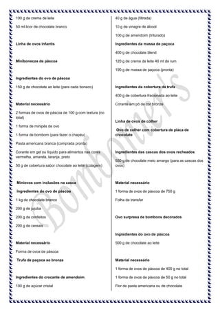 100 g de creme de leite

40 g de água (filtrada)

50 ml licor de chocolate branco

10 g de vinagre de álcool
100 g de amendoim (triturado)

Linha de ovos infantis

Ingredientes da massa de paçoca
400 g de chocolate blend

Minibonecos de páscoa

120 g de creme de leite 40 ml de rum
190 g de massa de paçoca (pronta)

Ingredientes do ovo de páscoa
150 g de chocolate ao leite (para cada boneco)

Ingredientes da cobertura da trufa
400 g de cobertura fracionada ao leite

Material necessário

Corante em pó de cor bronze

2 formas de ovos de páscoa de 100 g com textura (no
total)
Linha de ovos de colher
1 forma de minipés de ovo
1 forma de bombom (para fazer o chapéu)

Ovo de colher com cobertura de placa de
chocolate

Pasta americana branca (comprada pronta)
Corante em gel ou líquido para alimentos nas cores
vermelha, amarela, laranja, preto

Ingredientes das cascas dos ovos recheados

50 g de cobertura sabor chocolate ao leite (colagem)

550 g de chocolate meio amargo (para as cascas dos
ovos)

Miniovos com inclusões na casca

Material necessário

Ingredientes do ovo de páscoa

1 forma de ovos de páscoa de 750 g

1 kg de chocolate branco

Folha de transfer

200 g de jujuba
200 g de confeitos

Ovo surpresa de bombons decorados

200 g de cereais
Ingredientes do ovo de páscoa
Material necessário

500 g de chocolate ao leite

Forma de ovos de páscoa
Trufa de paçoca ao bronze

Material necessário
1 forma de ovos de páscoa de 400 g no total

Ingredientes do crocante de amendoim

1 forma de ovos de páscoa de 50 g no total

100 g de açúcar cristal

Flor de pasta americana ou de chocolate

 