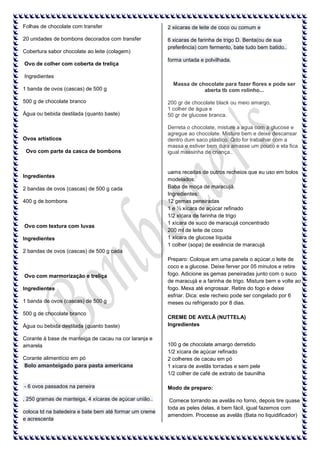 Folhas de chocolate com transfer

2 xiicaras de leite de coco ou comum e

20 unidades de bombons decorados com transfer

6 xicaras de farinha de trigo D. Benta(ou de sua
preferência) com fermento, bate tudo bem batido..

Cobertura sabor chocolate ao leite (colagem)
Ovo de colher com coberta de treliça

forma untada e polvilhada.

Ingredientes
1 banda de ovos (cascas) de 500 g
500 g de chocolate branco
Água ou bebida destilada (quanto baste)

Ovos artísticos
Ovo com parte da casca de bombons

Ingredientes
2 bandas de ovos (cascas) de 500 g cada
400 g de bombons

Ovo com textura com luvas
Ingredientes

Massa de chocolate para fazer flores e pode ser
aberta tb com rolinho...
200 gr de chocolate black ou meio amargo,
1 colher de água e
50 gr de glucose branca.
Derreta o chocolate, misture a agua com a glucose e
agregue ao chocolate. Misture bem e deixe descansar
dentro dum saco plástico. Qdo for trabalhar com a
massa e estiver bem dura amasse um pouco e ela fica
igual massinha de criança..

uams receitas de outros recheios que eu uso em bolos
modelados:
Baba de moça de maracujá.
Ingredientes:
12 gemas peneiradas
1 e ½ xícara de açúcar refinado
1/2 xícara de farinha de trigo
1 xícara de suco de maracujá concentrado
200 ml de leite de coco
1 xícara de glucose líquida
1 colher (sopa) de essência de maracujá

2 bandas de ovos (cascas) de 500 g cada

Ovo com marmorização e treliça
Ingredientes
1 banda de ovos (cascas) de 500 g
500 g de chocolate branco
Água ou bebida destilada (quanto baste)
Corante à base de manteiga de cacau na cor laranja e
amarela
Corante alimentício em pó
Bolo amanteigado para pasta americana

Preparo: Coloque em uma panela o açúcar,o leite de
coco e a glucose. Deixe ferver por 05 minutos e retire
fogo. Adicione as gemas peneiradas junto com o suco
de maracujá e a farinha de trigo. Misture bem e volte ao
fogo. Mexa até engrossar. Retire do fogo e deixe
esfriar. Dica: este recheio pode ser congelado por 6
meses ou refrigerado por 8 dias.
CREME DE AVELÃ (NUTTELA)
Ingredientes

100 g de chocolate amargo derretido
1/2 xícara de açúcar refinado
2 colheres de cacau em pó
1 xícara de avelãs torradas e sem pele
1/2 colher de café de extrato de baunilha

- 6 ovos passados na peneira

Modo de preparo:

, 250 gramas de manteiga, 4 xícaras de açúcar união..

Comece torrando as avelãs no forno, depois tire quase
toda as peles delas, é bem fácil, igual fazemos com
amendoim. Processe as avelãs (Bata no liquidificador)

coloca td na batedeira e bate bem até formar um creme
e acrescenta

 