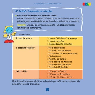 V E N C E N D O A D E S N U T R I Ç Ã O
15
V E N C E N D O A D E S N U T R I Ç Ã O
1 copo de leite =	 1 copo de “Milkshake” de Morango
	 1 copo de Leite Pop
	 1 copo de Iogurte de Frutas
1 pãozinho francês =	 1 fatia de Rabanada
	 1 fatia de Torta de Banana
	 1 fatia de Pão de Milho Americano
	 1 Pão Econômico
	 1 Pãozinho de Batata
	 1 fatia de Bolo de Mexerica
	 1 fatia de Cuscuz de Milho
	 1 fatia de Lelê de Milho
Leite + Pão =	 1 1/2 copo de Canjica
	 1 1/2 copo de Arroz Doce
	 1 1/2 copo de Sagu ao Leite
	
Obs: Os adultos podem substituir o chocolate por café, mas o café puro não
deve ser oferecido às crianças.
15
4º PASSO: Preparando as refeições
◗	 Para o Café da manhã ou o lanche da tarde:
	 O café da manhã é a primeira refeição do dia e ela é muito importante,
pois vai ajudar na disposição para o trabalho, o estudo e a brincadeira.
	 Sugestão: Um copo de leite com chocolate + um pãozinho francês
com manteiga ou margarina.
Substituindo...
 