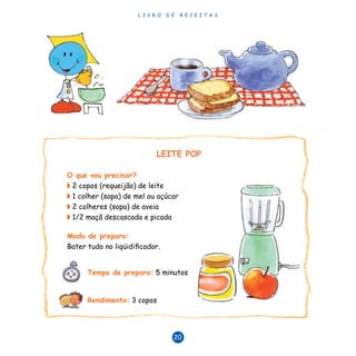 L I V R O D E R E C E I T A S
20
LEITE POP
O que vou precisar?
◗ 2 copos (requeijão) de leite
◗ 1 colher (sopa) de mel ou açúcar
◗ 2 colheres (sopa) de aveia
◗ 1/2 maçã descascada e picada
Modo de preparo:
Bater tudo no liqüidificador.
Tempo de preparo: 5 minutos 		 	
Rendimento: 3 copos
 