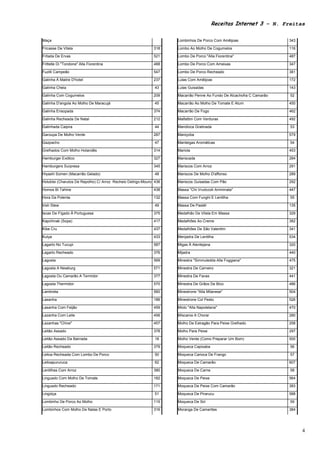 Receitas Internet 3 – N. Freitas

Maça                                                                Lombinhos De Porco Com Amêijoas                   343

Fricasse De Vitela                                           318    Lombo Ao Molho De Cogumelos                       116

Fritada De Ervas                                             521    Lombo De Porco "Alla Fiorentina"                  487

Frittelle Di "Tondone" Alla Fiorentina                       488    Lombo De Porco Com Ameixas                        347

Fuzilli Campeão                                              547    Lombo De Porco Recheado                           381

Galinha À Maitre D'hotel                                     237    Lulas Com Amêijoas                                172

Galinha Cheia                                                 43    Lulas Guisadas                                    143

Galinha Com Cogumelos                                        209    Macarrão Penne Ao Fundo De Alcachofra C Camarão   52

Galinha D'angola Ao Molho De Maracujá                         45    Macarrão Ao Molho De Tomate E Atum                450

Galinha Ensopada                                             374    Macarrão De Fogo                                  462

Galinha Recheada De Natal                                    212    Malfattini Com Verduras                           492

Galinhada Caipira                                             44    Mandioca Gratinada                                53

Garoupa De Molho Verde                                       287    Maniçoba                                          579

Gazpacho                                                      47    Manteigas Aromáticas                              54

Grelhados Com Molho Holandês                                 314    Mariola                                           453

Hamburger Exótico                                            327    Mariscada                                         284

Hamburgers Surpresa                                          345    Mariscos Com Arroz                                291

Hiyashi Somen (Macarrão Gelado)                               48    Mariscos De Molho D'affonso                       289

Holubtsi (Charutos De Repolho) C/ Arroz Recheio Detrigo-Mouro 436   Mariscos Guisadas Com Pão                         292

Homos Bi Tahine                                              438    Massa "Chi Vruòccoli Arriminata"                  447

Hora Da Polenta                                              132    Massa Com Funghi E Lentilha                       55

Irish Stew                                                    49    Massa De Pastél                                   135

Iscas De Fígado À Portuguesa                                 375    Medalhão De Vitela Em Massa                       329

Kapchinak (Sopa)                                             417    Medalhões Ao Creme                                382

Kibe Cru                                                     437    Medalhões De São Valentim                         341

Kutya                                                        433    Menjadra De Lentilha                              534

Lagarto No Tucupi                                            587    Migas À Alentejana                                320

Lagarto Recheado                                             376    Mijadra                                           440

Lagosta                                                      569    Minestra "Simmuledda Alla Foggiana"               475

Lagosta A Newburg                                            571    Minestra De Carneiro                              321

Lagosta Ou Camarão A Termidor                                377    Minestra De Favas                                 441

Lagosta Thermidor                                            570    Minestra De Grãos De Bico                         486

Lambreta                                                     560    Minestrone "Alla Milanese"                        504

Lasanha                                                      186    Minestrone Col Pesto                              526

Lasanha Com Feijão                                           459    Miolo "Alla Napoletana"                           470

Lazanha Com Leite                                            456    Míscaros A Chorar                                 280

Lazanhas "Chive"                                             457    Molho De Estragão Para Peixe Grelhado             258

Leitão Assado                                                378    Molho Para Peixe                                  297

Leitão Assado Da Bairrada                                     18    Molho Verde (Como Preparar Um Bom)                500

Leitão Recheado                                              379    Moqueca Capixaba                                  56

Leitoa Recheada Com Lombo De Porco                            50    Moqueca Carioca De Frango                         57

Leitoapururuca                                                62    Moqueca De Camarão                                607

Lentilhas Com Arroz                                          380    Moqueca De Carne                                  58

Linguado Com Molho De Tomate                                 182    Moqueca De Peixe                                  564

Linguado Recheado                                            171    Moqueca De Peixe Com Camarão                      383

Lingüiça                                                      51    Moqueca De Pirarucu                               588

Lombinho De Porco Ao Molho                                   115    Moqueca De Siri                                   59

Lombinhos Com Molho De Natas E Porto                         316    Moranga De Camarões                               384




                                                                                                                            4
 