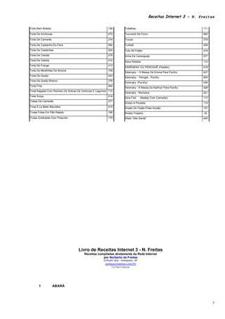 Receitas Internet 3 – N. Freitas

Torta Bem Bolada                                          136            Tubalhau                                        111

Torta De Anchovas                                         472            Tucunaré De Forno                               583

Torta De Camarão                                          274            Tucupi                                          578

Torta De Castanha-Do-Pará                                 592            Turtiddi                                        458
Torta De Castanhas                                        524            Tutu De Feijão                                  416
Torta De Cebola                                           275            Unha De Caranguejo                              577
Torta De Cebola                                           412            Vaca Atolada                                    112
Torta De Frango                                           413
                                                                         VARÉNEKE OU PEROGHÊ (Pastéis)                   419
Torta De Mexilhões Da Alcione                             109
                                                                         Varenyky - A Massa De Emma Para Pyrohy          427
Torta De Queijo                                           443
                                                                         Varenyky - Perogie - Pyrohy                     420
Torta De Queijo Branco                                    278
                                                                         Varenyky (Pyrohy)                               426
Torta Frita                                               494
                                                                         Varenyky - A Massa De Kathryn Para Pyrohy       428
Torta Salgada Com Recheio De Sobras De Verduras E Legumes 110
                                                                         Varenyky - Recheios                             421
Torta Suíça                                               414
                                                                         Vera Fish      (Badejo Com Camarão)             113
Tostas De Camarão                                         277
                                                                         Virado A Paulista                               114
Truta À La Belle Meunière                                 415            Virado De Feijão Preto Azulão                   137
Trutas Fritas Em Pão Ralado                               166            Virado Tropeiro                                  32
Trutas Grelhadas Com Presunto                             175            Vitelo "Alla Sarda"                             445




                                    Livro de Receitas Internet 3 - N. Freitas
                                        Receitas compiladas diretamente da Rede Internet
                                                    por Norberto de Freitas
                                                      (016)224.1832 – Araraquara - SP
                                                       samua@samua.com.br
                                                             Uso Não Comercial




        1          ABARÁ




                                                                                                                               7
 