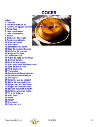 DOCES
Índice:
1. Gróstolis
2. Pudim de leite em pó
3. Pudim com açúcar caramelizado (com bebida sabor coco)
4. Arroz doce
5. Leite condensado
6. Leite condensado
7. Manjar
8. Mingau de chocolate
9. Arroz caramelizado
10.Bolacha caseira
11.Arroz doce
12.Bombocado de aipim
13.Doce de casca de banana
14.Docinhos de cenoura
15.Manjar de laranjas
16.Colomba Pascal
17.Pudim de coco ou morango
18. Bolinho de fubá
19.Doce de leite em pó
20.Arroz doce com bebida de coco
21.Doce de leite e coco
22.Pavê de abacaxi
23.Tremendão
24.Geladinho de Bebida Láctea
25.Geladinho de Leite em Pó
26.Arroz doce
27.Manjar de uva ou abacaxi
28.Geléia de uva ou abacaxi
29.Mingau de chocolate mole
30.Mingau de chocolate duro
31.Bolacha de amido de milho
32.Manjar de amido de milho
33.Torta de Bolacha
34.Arroz doce
35.Pudim
36.Manjar
37.Arroz doce
38.Pudim de coco




Edson Candido Xavier                        10/4/2009      10
 
