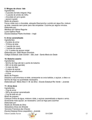 8. Mingau de choco late
Ingredientes:
- 2 pacotes de leite integral (1Kg)
- ½ pacote de amido de milho
- chocolate em pó à gosto
- açúcar à gosto
Modo de preparo:
Ferva o leite com o chocolate, adoçado.Desmanche o amido em água fria, misture
ao leite, mexendo sem parar para não empelotar. Cozinhe por alguns minutos.
Elaborado por:
Marilene de Fátima Reguine
Luzia Gallina Paula
Escola Estadual Padre Anchieta – Inajá

9. Arroz caramelizado
Ingredientes:
- 6 pratos de arroz
- 10 litros de leite
- 1 pacote de cravo
- 1 pacote de canela
- 2 e ½ pratos de açúcar cristal
Elaborado por: Zilda Neves Dronholo
Colégio Estadual João Cionek – São José - Santa Maria do Oeste

10. Bolacha caseira
Ingredientes:
- farinha de trigo até dar o ponto de bolacha
- 900 ml de leite (garrafa)
- ½ copo de óleo
- 4 copos de açúcar
- 50g de sal amoníaco
- 4 ovos
Modo de Preparo
Dissolva o sal amoníaco no leite, acrescente os ovos batidos, o açúcar, o óleo e a
farinha de trigo na quantidade necessária.
Elaborado por: Maria Alice V. M. da Silva - Escola Estadual Rio Verde – Juranda

11. Arroz doce
Ingredientes:
- 3 kg de arroz
- 500 g de açúcar caramelizado
- 2 kg de leite em pó
Modo de preparo:
Coloque 8 litros de água, misture o leite, o açúcar caramelizado e depois o arroz.
Acrescente mais açúcar, se necessário. Leve ao fogo para cozinhar
Elaborado por:
Noelia de Almeida da Silva
Sebastiana Alves de Almeida
Veronice Francisca das Chaves
Escola Estadual Dona Leopoldina – Juranda
Edson Candido Xavier                                 10/4/2009                       13
 