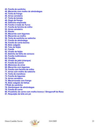 43. Farofa de sardinha
44. Macarrão com molho de almôndegas
45. Torta de frango
46. Arroz carreteiro
47. Torta de tomate
48. Gogó de frango
49. Salsicha empanada
50. Farofa à moda do Turvo
51. Farofa de farinha de milho
52. Arroz carreteiro
53. Risoto
54. Macarrão com legumes
55. Macarrão ao molho
56. Torta de sardinha ou salsicha
57. Farofa de almôndega
58. Farofa de carne bovina
59. Bolo salgado
60. Tutu de feijão
61. Farofa
62. Virado de feijão
63. Bolinho de folha de cenoura
64. Farofa multimistura
65. Farofão
66. Virado de jabá (charque)
67. Farofa da Leonor
68. Maionese de arroz
69. Macarrão com legumes
70. Farofa com farinha de milho
71. Arroz com molho de salsicha
72. Torta de mandioca
73. Farofa de legumes
74. Arroz carreteiro
75. Macarronada com frango
76. Bolo salgado de folhas
77Patê de sardinha
78. Hambúrguer de almôndegas
79. Farofa de carne
80. Picadinho de carne com molho branco / Strogonoff da Rosa
81. Requeijão de leite em pó




Edson Candido Xavier                        10/4/2009          23
 