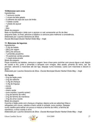 10.Maionese sem ovos
Ingredientes:
- 1 cenoura cozida
- 1 xícara de leite gelado
- 3 colheres de sopa de suco de limão
- 1 batata cozida
- 1 pitada de açúcar
- sal
- óleo
Modo de preparo:
Bata no liqüidificador o leite com o açúcar e o sal; acrescente um fio de óleo
enquanto bate; no final, adicione a batata e a cenoura para melhorar a consistência.
Elaborado por: Laurina Geracina da Silva.
Escola Municipal Doutor Narbal Orete May – Inajá

11. Maionese de legumes
Ingredientes:
- ½ Kg de batata
- 250 g de vagem
- 250 g de cenoura
- 1 pimentão picadinho
- 10 azeitonas verdes picadas
- 1 maçã ácida picada
Modo de preparo:
Pique miudinho as batatas, cenoura e vagem; lave e leve para cozinhar com pouca água e sal; depois
de cozido e frio, junte o pimentão e tempere com vinagre, óleo azeite, pimenta do reino, sal. Se
precisar; adicione a maionese até dar liga, despeje numa travessa, cubra com maionese e decore à
gosto.
Elaborado por: Laurina Geracina da Silva.- Escola Municipal Doutor Narbal Orete May – Inajá

12. Farofa
- 4 kg de feijão preto
- 3 kg de salsicha
- ½ Kg de charque
- ½ Kg de linguiça
- couve
- cebola
- cheiro verde
- ovos cozidos ( quanto quiser)
- 3 kg de farinha de milho
- 2 kg de farinha de mandioca
- 3 kg de arroz cozido
Modo de preparo:
Cozinhe o feijão preto com charque e lingüiça; depois junte as salsichas fritas e
refogadas com couve, cebola e cheiro verde à vontade, ovos cozidos. Despeje
numa vasilha para esfriar um pouco e misture a farinha de milho; a farinha de
mandioca, o arroz cozido e sirva.
Elaborado por: Laurina Geracina da Silva - Escola Municipal Doutor Narbal Orete May – Inajá

Edson Candido Xavier                              10/4/2009                                    27
 