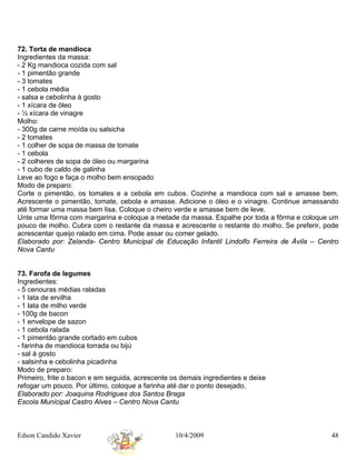 72. Torta de mandioca
Ingredientes da massa:
- 2 Kg mandioca cozida com sal
- 1 pimentão grande
- 3 tomates
- 1 cebola média
- salsa e cebolinha à gosto
- 1 xícara de óleo
- ½ xícara de vinagre
Molho:
- 300g de carne moída ou salsicha
- 2 tomates
- 1 colher de sopa de massa de tomate
- 1 cebola
- 2 colheres de sopa de óleo ou margarina
- 1 cubo de caldo de galinha
Leve ao fogo e faça o molho bem ensopado
Modo de preparo:
Corte o pimentão, os tomates e a cebola em cubos. Cozinhe a mandioca com sal e amasse bem.
Acrescente o pimentão, tomate, cebola e amasse. Adicione o óleo e o vinagre. Continue amassando
até formar uma massa bem lisa. Coloque o cheiro verde e amasse bem de leve.
Unte uma fôrma com margarina e coloque a metade da massa. Espalhe por toda a fôrma e coloque um
pouco de molho. Cubra com o restante da massa e acrescente o restante do molho. Se preferir, pode
acrescentar queijo ralado em cima. Pode assar ou comer gelado.
Elaborado por: Zelanda- Centro Municipal de Educação Infantil Lindolfo Ferreira de Ávila – Centro
Nova Cantu


73. Farofa de legumes
Ingredientes:
- 5 cenouras médias raladas
- 1 lata de ervilha
- 1 lata de milho verde
- 100g de bacon
- 1 envelope de sazon
- 1 cebola ralada
- 1 pimentão grande cortado em cubos
- farinha de mandioca torrada ou bijú
- sal à gosto
- salsinha e cebolinha picadinha
Modo de preparo:
Primeiro, frite o bacon e em seguida, acrescente os demais ingredientes e deixe
refogar um pouco. Por último, coloque a farinha até dar o ponto desejado.
Elaborado por: Joaquina Rodrigues dos Santos Braga
Escola Municipal Castro Alves – Centro Nova Cantu



Edson Candido Xavier                              10/4/2009                                   48
 