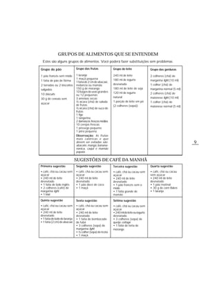 GRUPOS DE ALIMENTOS QUE SE ENTENDEM
 Estes são alguns grupos de alimentos. Você poderá fazer substituições sem problemas.

Grupo do pão                   Grupo das frutas              Grupo do leite                 Grupo das gorduras

1 pão francês sem miolo        1 laranja                     240 ml de leite                2 colheres (chá) de
                               1 maçã pequena                180 ml de iogurte
1 fatia de pão de fôrma                                                                     margarina light (10 ml)
                               1 fatia de 2 cm de abacaxi,
2 torradas ou 2 biscoitos      melancia ou mamão             desnatado                      1 colher (chá) de
salgados                       150 g de morango              180 ml de leite de soja        margarina normal (5 ml)
                               10 bagos de uvas grandes      120 ml de iogurte
10 biscuits                                                                                 2 colheres (chá) de
                               ou 12 pequenas
                               3 ameixas secas               natural                        maionese light (10 ml)
30 g de cereais sem
                               ½ xícara (chá) de salada      1 porção de leite em pó        1 colher (chá) de
açúcar
                               de frutas                     (2 colheres (sopa))            maionese normal (5 ml)
                               ½ xícara (chá) de suco de
                               frutas
                               1 figo
                               1 tangerina
                               2 damascos frescos médios
                               10 cerejas frescas
                               1 pêssego pequeno
                               1 pêra pequena
                               Observação: As frutas
                               mais calóricas e que
                               devem ser evitadas são:                                                                9
                               abacate, manga, banana-
                               nanica, caqui e mamão
                               papaia.

                               SUGESTÕES DE CAFÉ DA MANHÃ
Primeira sugestão              Segunda sugestão              Terceira sugestão              Quarta sugestão
• café, chá ou cacau sem       • café, chá ou cacau sem      • café, chá ou cacau sem       • café, chá ou cacau
açúcar                         açúcar                        açúcar                         sem açúcar
• 240 ml de leite              • 240 ml de leite             • 240 ml de leite              • 240 ml de leite
desnatado                      desnatado                     desnatado                      desnatado
• 1 fatia de bolo inglês       • 1 pão doce de coco          • 1 pão francês sem o          • 1 pão matinal
• 2 colheres (café) de         • 1 maçã                      miolo                          • 30 g de corn flakes
margarina light                                              • 1 fatia grande de            • 1 laranja
• 1 kiwi                                                     mamão
Quinta sugestão                Sexta sugestão                Sétima sugestão
• café, chá ou cacau sem       • café, chá ou cacau sem      • café, chá ou cacau sem
açúcar                         açúcar                        açúcar
• 240 ml de leite              • 240 ml de leite             • 240 ml de leite ou iogurte
desnatado                      desnatado                     desnatado
• 1 fatia de bolo de laranja   • 1 fatia de bombocado        • 3 colheres (sopa) de
• 1 fatia (2 cm) de abacaxi    de fubá                       queijo cottage
                               • 3 colheres (sopa) de        • 1 fatia de torta de
                               margarina light               morango
                               • ½ colher (sopa) de ricota
                               • 1 maçã
 