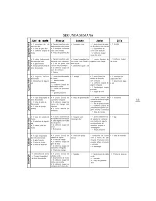 SEGUNDA SEMANA
Segunda-feira




                • 1 envelope de ca-       • 1 prato (raso) de sala- • 1 cenoura crua        • 1 prato (raso) de sala- • 1 laranja
                puccino diet              da de tomate com cebola                           da de alface com rúcula
                • 1 fatia de pão diet     • 1 berinjela recheada                            • 2 espetinhos de
                • 3 colheres (sopa) de    com carne moída                                   carne com abacaxi
                ricota                    • 1 taça de gelatina diet                         • 2 colheres (sopa)
                                                                                            rasas de arroz

                • 1 colher (sobremesa)    • 1 prato (raso) de sala-   • 1 copo (requeijão) de • 1 prato (fundo) de      • 3 colheres (sopa)
Terça-feira




                de requeijão diet         da verde com rabanete       chá mate com limão e legumes com frango           de ricota
                • ½ pão francês           • 1 filé de peixe com       sem açúcar
                • 1 copo (americano) de   curry e maçã (badejo)       • 2 bolachas água e sal
                leite desnatado           • 2 colheres (sopa) de
                                          purê de cenoura
                                          • 1 pêra

                • 1 iogurte natural       • 1 prato (raso) de salada • 1 laranja            • 1 prato (raso) de         • 1 envelope de
                desnatado                 de couve                                          salada de brócolis          capuccino diet
Quarta-feira




                • 2 bolachas de água e    • 1 batata média                                  com cenoura                 • 1 bolacha de água
                sal                       assada                                            • 2 colheres (sopa) de      e sal
                                          • 2 colheres (sopa) de                            vagem refogada
                                          beterraba cozida                                  • 1 hambúrguer magro
                                          • 2 fatias de presunto                            grelhado
                                          magro
                                                                                            • 7 bagos de uva
                                          • 1 goiaba pequena

                • 1 copo (requeijão) de • 1 prato (raso) de • 1 taça de gelatina diet       • 1 prato (raso) de • 1 nectarina
                leite desnatado         espinafre refogado                                  salada de broto de feijão
                                                                                                                                               11
Quinta-feira




                • 1 fatia de pão de     • 4 colheres (sopa) de                              com pimentão
                fôrma diet              risoto de frango com                                • 1 filé de peixe assado
                • 1 fatia de queijo     legumes                                             • 3 colheres (sopa) de
                                                                                            panaché de legumes (va-
                branco                  • 1 fatia média de
                                                                                            gem, chuchu e cenoura)
                                        melancia
                                                                                            • 1 fatia de melão

                • 1 taça de salada de     • 1 prato (sobremesa) • 1 iogurte com             • 1 prato (sobremesa)       • 1 figo
                                          de repolho roxo com maçã morango diet
Sexta-feira




                frutas                                                                      de salada de camarão
                • 2 bolachas de água e    • 1 filé mignon com molho                         com molho de iogurte
                sal                       de alcaparra                                      acompanhada de
                • 1 colher (chá) de       • 2 colheres (sopa) de                            almeirão, pepino e
                                          arroz                                             champignon
                ricota
                                          • 3 nêsperas                                      • 1 maçã pequena


                • 1 copo (requeijão)      • 1 prato (raso) de • 1 fatia de queijo           • sanduíche de carne • 1 fatia de mamão
                de leite desnatado        salada de agrião       branco                     com 2 fatias de pão
Sábado




                • ½ pão francês           • 1 coxa de frango                                integral, 1 fatia de carne
                • 1 fatia de ricota       • 2 colheres (sopa) de                            assada, alface e tomate
                • 1 fatia de abacaxi      grão-de-bico                                      à vontade
                                          • 3 colheres (sopa) de                            • 8 morangos
                                          abobrinha refogada
                                          • 1 fatia de manga

                 • 2 biscoitos de aveia   • 1 prato (raso) de • 1 goiaba                    • 1 prato (raso) de caldo   • 1 fatia de abacaxi
Domingo




                 • 1 copo (requeijão)     salada verde                                      verde
                 de leite desnatado       • 2 canelones de ricota                           • 1 torrada
                                          • 3 colheres (sopa) de                            • 1 taça de gelatina
                                          milho com ervilha                                 diet
                                          • 3 colheres (sopa) de
                                          compota de frutas diet
 