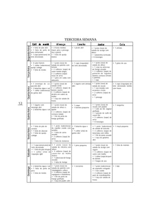 TERCEIRA SEMANA
     Segunda-feira




                     • 1 fatia de pão diet       • 3 frutas médias:       • 1 picolé diet       • 1 prato (raso) de       • 1 ameixa
                     • 1 fatia de peito de       maçã, pêra e pêssego                           salada de acelga com
                     peru defumado               (ou a gosto)                                   alface
                     • 1 copo (americano) de     • 1 fatia de queijo                            • 1 abobrinha recheada
                     leite desnatado             branco                                         • 8 morangos


                     • ½ pão francês             • 1 prato (raso) de    • 1 copo (requeijão)    • 1 prato (raso) de      • 7 grãos de uva
                     • 1 colher (sobremesa)      salada de palmito com de leite desnatado       salada de alface
                                                 tomate                                         • 1 coxa ou antecoxa
     Terça-feira




                     queijo cottage
                     • 1 fatia de melão          • 3 colheres (sopa) de                         de frango assada
                                                 carne moída magra                              • 3 colheres (sopa) de
                                                 • 2 colheres (sopa)                            panaché de legumes
                                                 rasas de arroz                                 (batata, cenoura, tomate
                                                 • 1 pêra em calda com                          e palmito)
                                                 adoçante                                       • 1 kiwi

                     • 1 envelope de ca-         • 1 prato (raso) de    • 1 iogurte com ameixa • 1 prato (raso) de        • 1 copo (requeijão) de
                     puccino diet                salada verde           diet                   salada de rúcula           leite desnatado batido
     Quarta-feira




                     • 2 bolachas água e sal     • 2 colheres (sopa) de                        • 1 ovo mexido com         com frutas
                     • 1 colher (sobremesa)      batata sautée                                 escarola e ricota
                     de geléia diet              • 3 colheres (sopa) de                        • 2 colheres (sopa) de
                                                 alcatra em cubos ao                           arroz
                                                 molho                                         • 1 pêssego
                                                 • 1 taça de salada de
                                                 frutas
12                   • 1 iogurte com         • 1 prato (raso) de                                 • 1 prato (raso) de     • 1 tangerina
                                                                    • 1 caqui
                     morango diet            salada de alface e     • 1 banana pequena           rúcula com pepino
     Quinta-feira




                     • 2 bolachas água e sal agrião                                              • 1 bife de filé mignon
                                             • 2 colheres (sopa) de                              grelhado
                                                                                                 • 1 porção de suflê de
                                             cenoura ralada
                                                                                                 couve-flor
                                             • 1 filé de peito de
                                                                                                 • 2 colheres (sopa) de
                                             frango grelhado
                                                                                                 arroz
                                                                                                 • 8 morangos

                     • 1 fatia de pão de         • 1 prato (sobremesa)    • 1 bolacha água e     • 1 prato (sobremesa) • 1 maçã pequena
                                                 de repolho cozido com    sal                    de salada de brócolis
     Sexta-feira




                     centeio
                     • 1 fatia de abacaxi        lentilha                 • 1 colher (chá) de    • 3 colheres (sopa) de
                     • 1 fatia de queijo         • 1 fatia de carne       geléia diet            beterraba com milho
                                                 assada                                          • 1 filé de peixe assado
                     cottage
                                                 • 2 colheres (sopa) de
                                                                                                 • 1 taça de gelatina
                                                 arroz
                                                                                                 diet
                                                 • 1 fatia de melancia

                     • 1 copo (americano) de     • 1 prato (raso) de • 1 pêra pequena            • 1 prato (raso) de       • 1 fatia de mamão
                     leite desnatado             salada de chicória com                          salada de acelga com
                     • 1 fatia de pão integral   alface
     Sábado




                                                                                                 vagem
                     • 1 colher (chá) de         • 3 colheres (sopa) de                          • 3 colheres (sopa) de
                     requeijão light             couve-flor ao molho                             carne com molho
                                                 branco                                          • 1 colher (sopa) de purê
                                                 • 1 sobrecoxa de frango                         de batata
                                                 assada
                                                                                                 • 7 bagos de uva
                                                 • 1 fatia de manga

                     • 2 bolachas água e sal • 1 prato (raso) de          • 1 nectarina          • 1 prato (sobremesa)    • 1 kiwi
     Domingo




                     • 1 fatia de peito de salada de palmito com                                 de espinafre refogado
                     peru                    champignon e alface                                 • 1 ovo cozido
                     • 1 fatia de melão      • 3 colheres (sopa) de                              • 2 colheres (sopa) de
                                             espaguete à bolonhesa                               purê de mandioquinha
                                             • 1 filé de peito de                                • 1 taça de salada de
                                             frango grelhado
                                                                                                 frutas
                                             • 1 taça de pudim diet
 