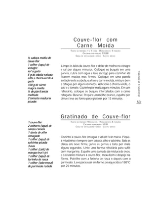 Couve-flor com
                                    Carne Moída
                                TEMPO DE PREPARO : 1 E ½ HORA R ENDIMENTO: 5 PORÇÕES
                                             CALORIAS POR PORÇÃO: 170,00
                                     G RAU DE DIFICULDADE: MÉDIO CUSTO: MÉDIO
½ cabeça média de
couve-flor
1 colher (sopa) de      Limpe os talos da couve-flor e deixe de molho no vinagre
vinagre
                        e sal por alguns minutos. Coloque os buquês em uma
sal a gosto




                                                                                       LEGUMES & VERDURAS
                        panela, cubra com água e leve ao fogo para cozinhar até
5 g de cebola ralada
alho e cheiro-verde a   ficarem macios mas firmes. Coloque em uma panela
gosto                   antiaderente a cebola, o alho e a carne moída, misture bem
100 g de carne          e refogue por alguns minutos. Adicione o cheiro-verde, o
magra moída             pão e o tomate. Cozinhe por mais alguns minutos. Em um
¼ de pão francês        refratário, coloque os buquês intercalados com a carne
molhado                 refogada. Reserve. Prepare um molho branco, espalhe por
2 tomates maduros       cima e leve ao forno para gratinar por 15 minutos.
picados                                                                                53



                        Gratinado de Couve-flor
1 couve-flor                    TEMPO DE PREPARO : 40 MINUTOS R ENDIMENTO: 5 PORÇÕES
                                              CALORIAS POR PORÇÃO: 51,00
2 colheres (sopa) de                 G RAU DE DIFICULDADE: MÉDIO CUSTO: MÉDIO
cebola ralada
1 dente de alho
esmagado                Cozinhe a couve-flor em água e sal até ficar macia. Pique-
1 colher (sopa) de      a miudinho e tempere com cebola, alho e salsinha. Bata as
salsinha picada
                        claras em neve firme, junte as gemas e bata por mais
3 ovos
                        alguns segundos. Unte uma fôrma refratária para suflê
1 colher (café) de
margarina light         com margarina. Espalhe uma camada da mistura de ovos,
1 colher (sopa) de      e o restante misture à couve-flor, mexa bem e despeje na
farinha de rosca        fôrma. Polvilhe com a farinha de rosca e depois com o
1 colher (sobremesa)    parmesão. Leve para assar em forno preaquecido a 180ºC
de parmesão ralado      por 25 minutos.
 