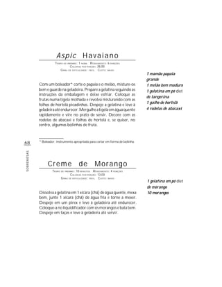 Aspic Havaiano
                        TEMPO DE PREPARO : 1 HORA R ENDIMENTO: 6 PORÇÕES
                                   CALORIAS POR PORÇÃO: 38,00
                            G RAU DE DIFICULDADE: FÁCIL CUSTO: BAIXO
                                                                                   1 mamão papaia
                                                                                   grande
             Com um boleador* corte o papaia e o melão, misture-os                 1 melão bem maduro
             bem e guarde na geladeira. Prepare a gelatina seguindo as             1 gelatina em pó diet
             instruções da embalagem e deixe esfriar. Coloque as
                                                                                   de tangerina
             frutas numa tigela molhada e revolva misturando com as
                                                                                   1 galho de hortelã
             folhas de hortelã picadinhas. Despeje a gelatina e leve à
             geladeira até endurecer. Mergulhe a tigela em água quente             4 rodelas de abacaxi
             rapidamente e vire no prato de servir. Decore com as
             rodelas de abacaxi e folhas de hortelã e, se quiser, no
             centro, algumas bolinhas de fruta.



68           * Boleador: instrumento apropriado para cortar em forma de bolinha.
SOBREMESAS




                   Creme de Morango
                      TEMPO DE PREPARO : 10 MINUTOS R ENDIMENTO: 4 PORÇÕES
                                    CALORIAS POR PORÇÃO: 13,00
                            G RAU DE DIFICULDADE: FÁCIL CUSTO: BAIXO
                                                                                   1 gelatina em pó diet
                                                                                   de morango
             Dissolva a gelatina em 1 xícara (chá) de água quente, mexa            10 morangos
             bem, junte 1 xícara (chá) de água fria e torne a mexer.
             Despeje em um pirex e leve à geladeira até endurecer.
             Coloque-a no liquidificador com os morangos e bata bem.
             Despeje em taças e leve à geladeira até servir.
 