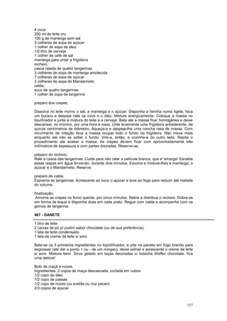 4 ovos
250 ml de leite cru
100 g de manteiga sem sal
3 colheres de sopa de açúcar
1 colher de sopa de óleo
1/2 litro de cerveja
1 colher de café de sal
manteiga para untar a frigideira
recheio;
casca ralada de quatro tangerinas
3 colheres de sopa de manteiga amolecida
7 colheres de sopa de açúcar
3 colheres de sopa de Mandarineto
calda;
suco de quatro tangerinas
1 colher de sopa de tangerina

preparo dos crepes;

Dissolva no leite morno o sal, a manteiga e o açúcar. Disponha a farinha numa tigela, faca
um buraco e despeje nele os ovos e o óleo. Misture energicamente. Coloque a massa no
liquificador e junte a mistura do leite e a cerveja. Bata ate a massa ficar homogênea e deixe
descansar, no mínimo, por uma hora e meia. Unte levemente uma frigideira antiaderente, de
quinze centímetros de diâmetro. Aqueça-a e despeje-lhe uma concha rasa de massa. Com
movimento de rotação faca a massa ocupar todo o fundo da frigideira. Não mexa mais
enquanto ela não se soltar o fundo. Vire-a, então, e cozinhe-a do outro lado. Repita o
procedimento ate acabar a massa. As crepes devem ficar com aproximadamente três
milímetros de espessura e com partes douradas. Reserve-as.

preparo do recheio;
Rale a casca das tangerinas. Cuide para não ralar a película branca, que e' amarga! Escalde
essas raspas em água fervendo, durante dois minutos. Escorra e misture-lhes a manteiga, o
açúcar e o Mandarineto. Reserve.

preparo da calda;
Esprema as tangerinas. Acrescente ao suco o açúcar e leve ao fogo para reduzir ate metade
do volume.

finalização;
 Amorne as crepes no forno quente, por cinco minutos. Retire e distribua o recheio. Dobre-as
em forma de leque e disponha duas em cada prato. Regue com calda e acompanhe com os
gomos de tangerina.

467 - DANETE

1 litro de leite
2 caixas de pó p/ pudim sabor chocolate (ou de sua preferência)
1 lata de leite condensado
1 lata de creme de leite s/ soro

Bate-se os 3 primeiros ingredientes no liqüidificador, e põe na panela em fogo brando para
engrossar (até dar o ponto + ou - de um mingau), deixe esfriar e acrescente o creme de leite
s/ soro. Misture bem. Sirva gelado em taças decoradas c/ bolacha Waffer chocolate, fica
uma delícia!

Bolo de maçã e nozes.
Ingredientes: 2 copos de maça descascada, cortada em cubos
1/2 copo de óleo
1/2 copo de passas
1/2 copo de nozes (ou avelãs ou noz pecan)
2/3 copos de açucar



                                                                                         157
 