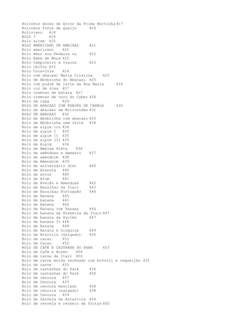 Bolinhos doces de Arroz da Prima Bertinha 417
Bolinhos Fofos de Queijo      418
Boliviano   418
BOLO 7      419
Bolo aicam 420
BOLO AMERICANO DE AMEIXAS     421
Bolo americano    422
Bolo Amor aos Pedaços ou      422
Bolo Baba de Moça 422
Bolo Campineiro à Izaura      423
Bolo chifon 423
Bolo Coca-Cola    424
Bolo com abacaxi Maria Cristina     425
Bolo de Abobrinha do Abacaxi 425
Bolo com pudim de leite da Ana Maria      426
Bolo cor de rosa 427
Bolo cremoso de batata 427
Bolo cremoso de coco do Cyber 428
Bolo da copa      429
BOLO DE ABACAXI COM FAROFA DE CANELA      430
Bolo de abacaxi de Microondas 431
BOLO DE ABACAXI   432
Bolo de Abobrinha com abacaxi 433
Bolo de Abobrinha sem leite   434
Bolo de aipim cru 434
Bolo de aipim I   435
Bolo de aipim II 435
Bolo de aipim III 435
Bolo de Aipim     436
Bolo de Ameixa Preta    436
Bolo de amêndoas e damasco    437
Bolo de amendoim 438
Bolo de Amendoim 439
Bolo de aniversário diet      440
Bolo de Araruta   440
Bolo de arroz     440
Bolo de Atum      441
Bolo de Avelãs e Amendoas     442
Bolo de Bacalhau da Itaci     443
Bolo de Bacalhau Português    444
Bolo de Banana    445
Bolo de banana    445
Bolo de Banana    446
Bolo de Banana com Passas     446
Bolo de banana da Rosheila da Itaci 447
Bolo de banana da Hycléa      447
Bolo de banana II 448
Bolo de Banana    448
Bolo de Batata e Lingüiça     449
Bolo de Brócolis (Salgado)    450
Bolo de cacau     451
Bolo de Cacau     452
BOLO DE CAFÉ E CASTANHA DO PARA     453
Bolo de Café e Nozes    454
Bolo de carne da Itaci 454
Bolo de carne moída recheado com brócoli e requeijão 455
Bolo de carne     455
Bolo de castanhas do Pará     456
Bolo de castanhas do Pará     456
Bolo de cenoura   457
Bolo de Cenoura   457
Bolo de cenoura mesclado      458
Bolo de cenoura (salgado)     458
Bolo de Cenoura   459
Bolo de Cerveja da Antartica 459
Bolo de cerveja e recheio de frutas 460
 