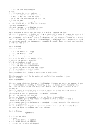 1 xícara de chá de margarina
5 ovos
2 1/2 xícaras de chá de açúcar
1 xícara de chá de chocolate em pó
1 vidro(220 ml) de leite de coco
1 colher de chá de essência de baunilha
1 pitada de sal
1/2 colher de chá de raspa de limão
2 1/2 xícaras de chá de farinha de trigo
150 g de uvas-passas
150 g de frutas cristalizadas picadas
1 colher de sopa de fermento em pó

Bata em creme a margarina, as gemas e o açúcar. Sempre batendo,
adicione o chocolate, o leite de coco, a baunilha, o sal, as raspas de limão e 2
xícaras de farinha de trigo. Coloque as claras batidas em neve, misturando
delicadamente. Por último, junte, misturando bem, as passas e frutas polvilhadas
com 1/2 xícara de farinha de trigo previamente peneirada com o fermento. Coloque
em tabuleiro untado com margarina e forrado de papel. Leve ao forno pré-aquecido
e moderado até assar.

Bolo de Natal
Ingredientes:

1 xícara de manteiga (200g)
1 xícara de açúcar (170g)
4 ovos
1 lata de creme de leite
2 xícaras de farinha de trigo (240g)
2 pacotes de fermento monopol
1/8 de colherinha de sal
1 xícara de rum ou vinho branco
1 xícara de frutas cristalizadas
1/3 xícara de passas de uva sem caroço
1/8 de colherinha de cravo moído
½ xícara de nozes picadas
papel encerado para forrar a forma Para a decoração:

Glacê preparado com ¼ Kg de açúcar de confeiteiro, cerejas e figos
cristalizados
Modo de preparo:

Misturar numa tigela as frutas cristalizadas picadas, as nozes, as passas de uva
e o rum.Peneirar a farinha, o fermento, o sal e o cravo moído. Reservar.Untar
uma forma de bolo inglês com margarina, forrar com o papel encerado e untar
novamente.
Bater em creme a manteiga com o açúcar e juntar os ovos, um a um, sempre
batendo.Misturar o creme de leite sem o soro.
Acrescentar a farinha peneirada e misturar levemente.
Misturar as frutas, por último.
Colocar na forma já preparada e levar ao forno já aquecido.
Deixar no forno quente nos primeiros quinze minutos e depois baixar a
temperatura para brando.
Virar o bolo num prato retangular e derramar o glacê. Enfeitar com cerejas e
frutas cristalizadas.
Glacê - Coloque numa tigela o açúcar de confeiteiro e vá adicionando 4 ou 5
colheres de água até formar uma pasta grossa.

Bolo de Nescau
                     Cybercook

-   6   claras em neve
-   6   gemas
-   6   colheres (sopa) de açúcar
-   3   colheres (sopa) de Nescau
-   1   colher de fermento biológico
 